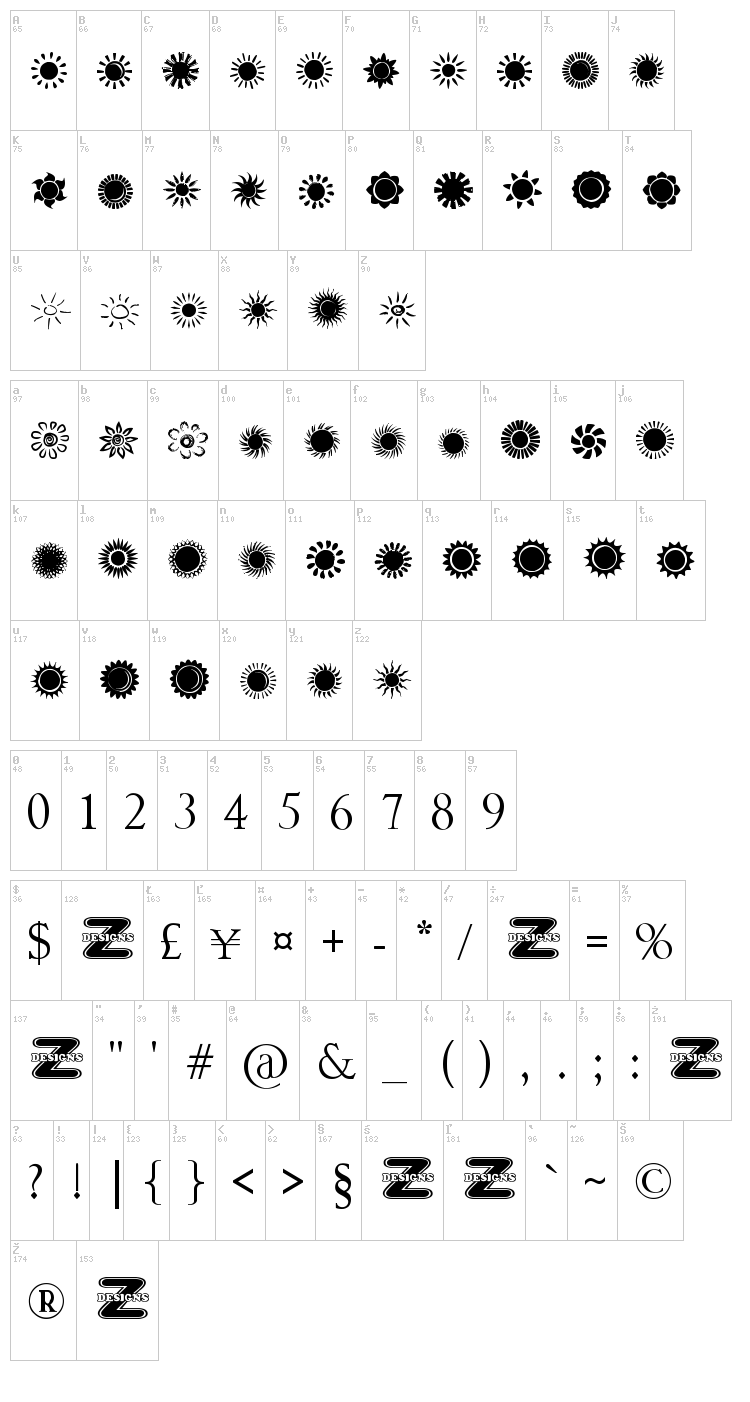 Suns and Stars font map